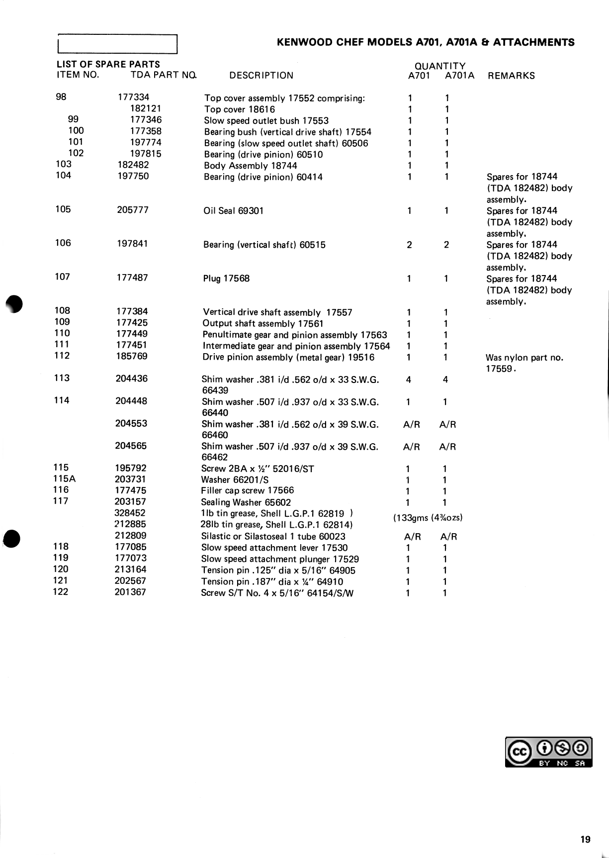 How to repair a Kenwood Chef gearbox